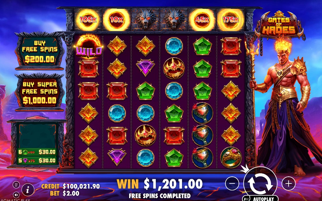 Winning cluster on the 6x6 grid with its paid amount